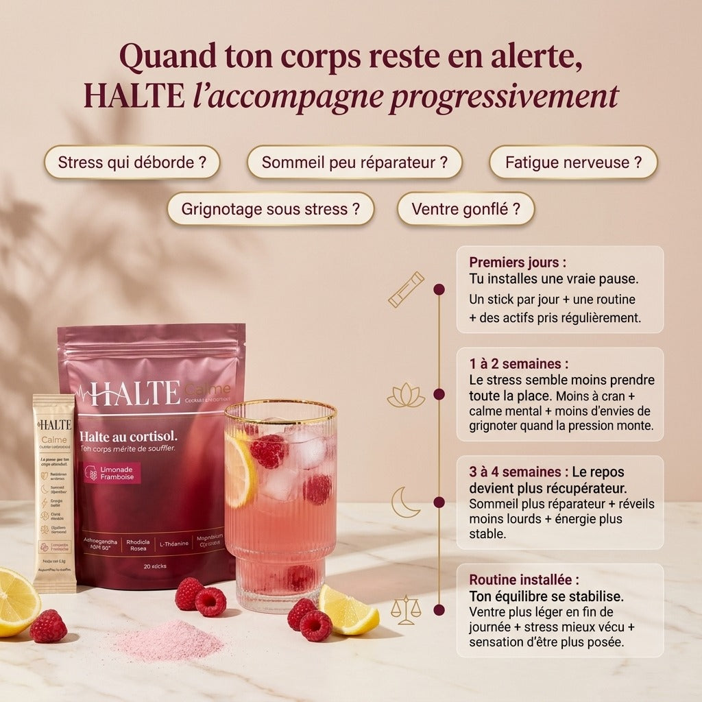 HALTE Calme - Cocktail anticortisol